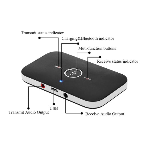 Émetteur Récepteur Bluetooth Audio 2 en 1